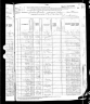 1880 Census, Jackson township, Andrew county, Missouri