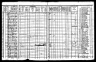 1925 Iowa Census, Eagle township, Kossuth county