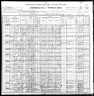 1900 Census, Saint Francois township, St. Francois county, Missouri