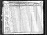 1840 Census, Ruddle township, Independence county, Arkansas