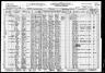 1930 Census, Bonne Terre, St. Francois county, Missouri