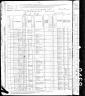 1880 Census, Arcadia township, Iron county, Missouri