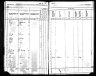 1885 Kansas Census, Paola, Miami county