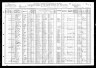 1910 Census, German township, Bollinger county, Missouri