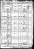 1860 Census, Randol township, Cape Girardeau county, Missouri
