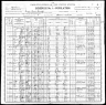 1900 Census, Duck Creek township, Stoddard county, Missouri