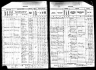 1925 Kansas Census, Atchison, Atchison county