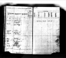 1895 Kansas Census, Pleasanton, Linn county