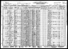 1930 Census, Flat River, St. Francois county, Missouri