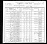 1900 Census, Apple Creek township, Cape Girardeau county, Missouri