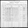1900 Census, Big River township, St. Francois county, Missouri
