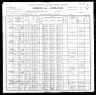 1900 Census, Beauvais township, Ste. Genevieve county, Missouri